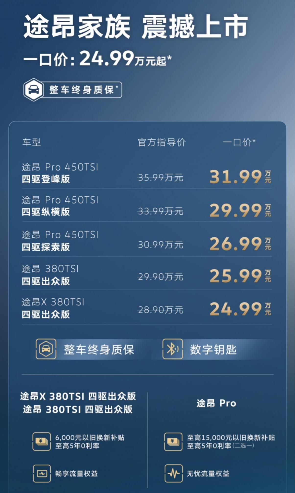 大廠風范!上汽大眾整車終身質保,贏得消費者信任