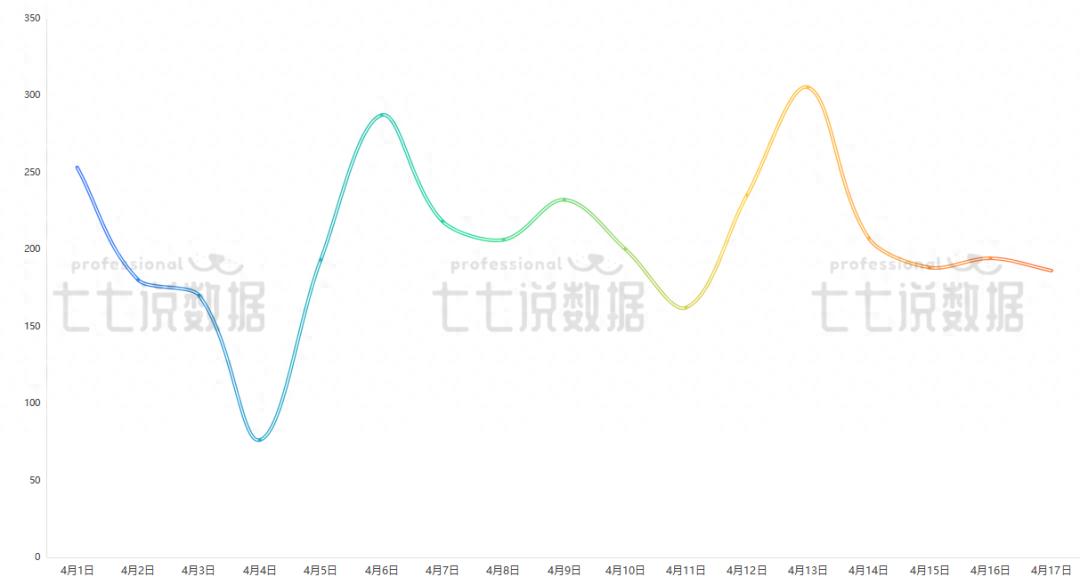 合肥人都在看!二手房成交top100小區(qū),均價揭曉