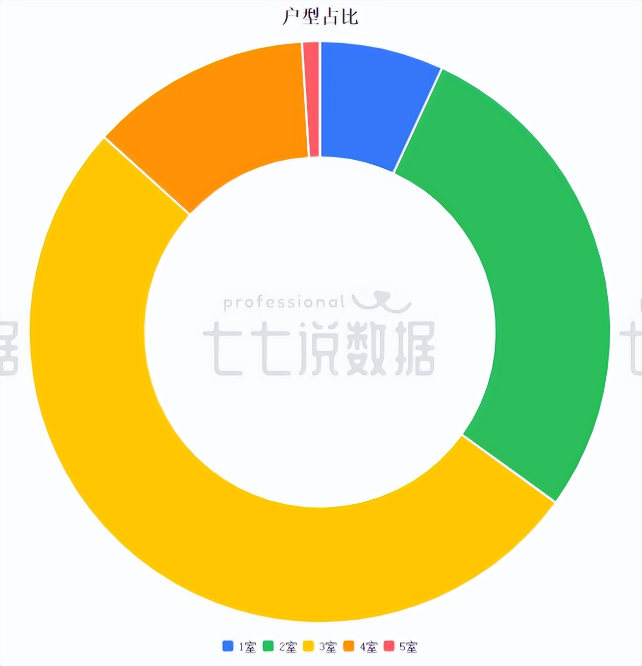合肥人都在看!二手房成交top100小區(qū),均價揭曉