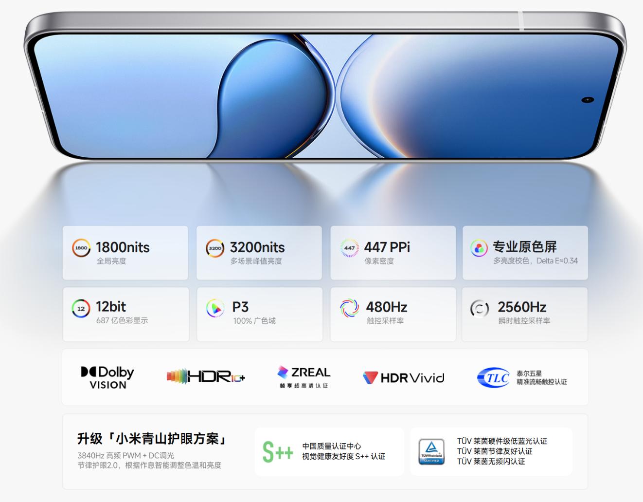 首發(fā)驍龍8s Gen4!REDMI Turbo 4 Pro正式發(fā)布:國補后1699起