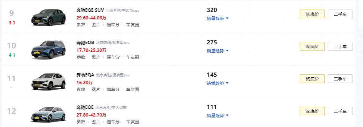 您猜怎么著,奔馳小G要來(lái)了,預(yù)計(jì)將在2026年上市