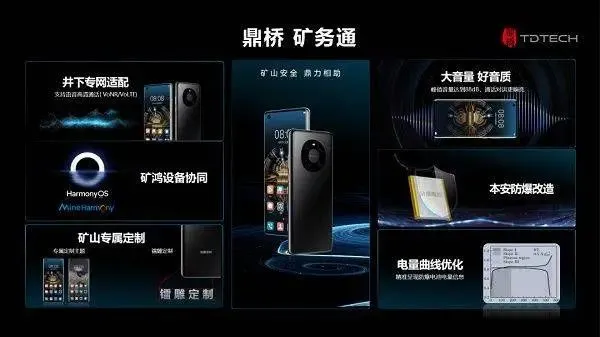鼎橋的企業工作機市場已經拓展到了采礦行業｜中青在線