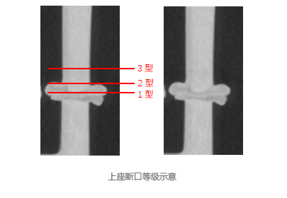 孔輝說懸架:空氣彈簧上座的關(guān)鍵工藝—塑料焊接 孔輝說懸架(六):空氣彈簧上座的關(guān)鍵工藝—塑料焊接