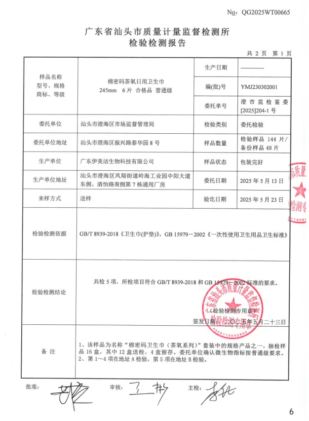 圖源：辛選