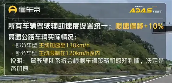特斯拉輔助駕駛排第一：懂車帝這個測試有意義嗎
